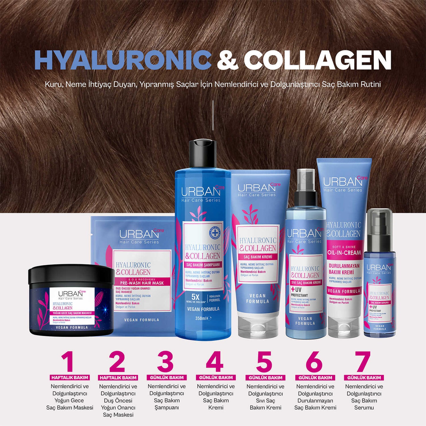 URBAN Care Hyaluronic Acid & Collagen Shampoo 350 ML