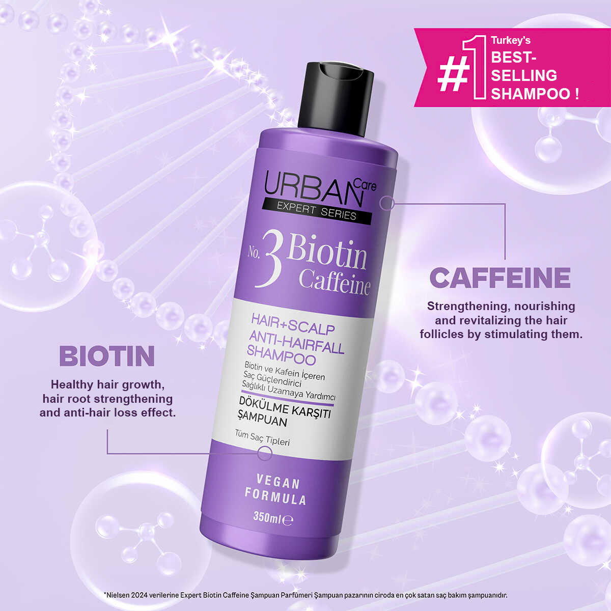 URBAN Care Expert Series Biotin & Caffeine Hair Care Shampoo
